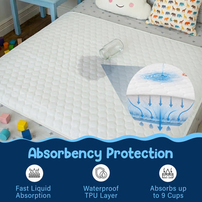 Absorbency protection: fast liquid absorption and a waterproof TPU layer, absorbs up to 9 cups