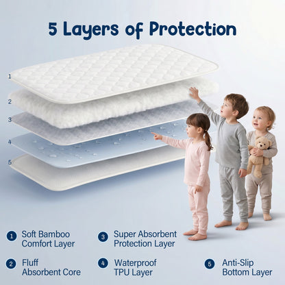 The 5 layers of the Bedwetz bamboo pad