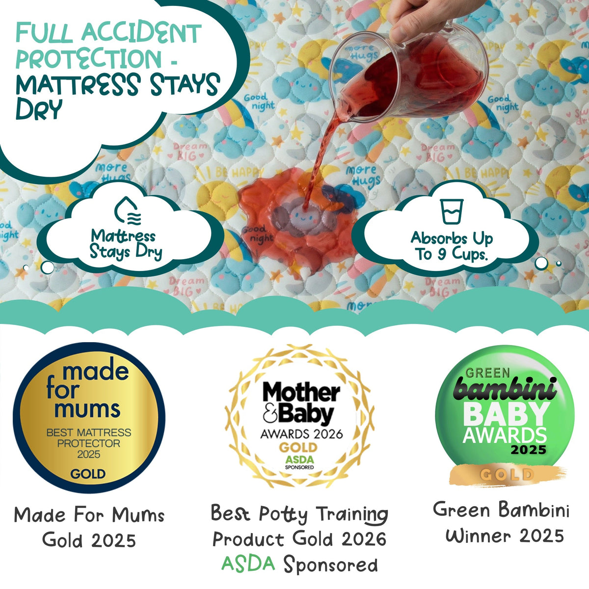 Liquid poured onto the Moons & Stars pad: full accident protection, absorbs up to 9 cups, with award badges