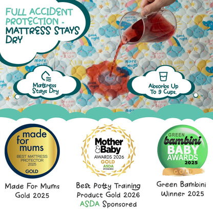 Liquid poured onto the Moons & Stars pad: full accident protection, absorbs up to 9 cups, with award badges