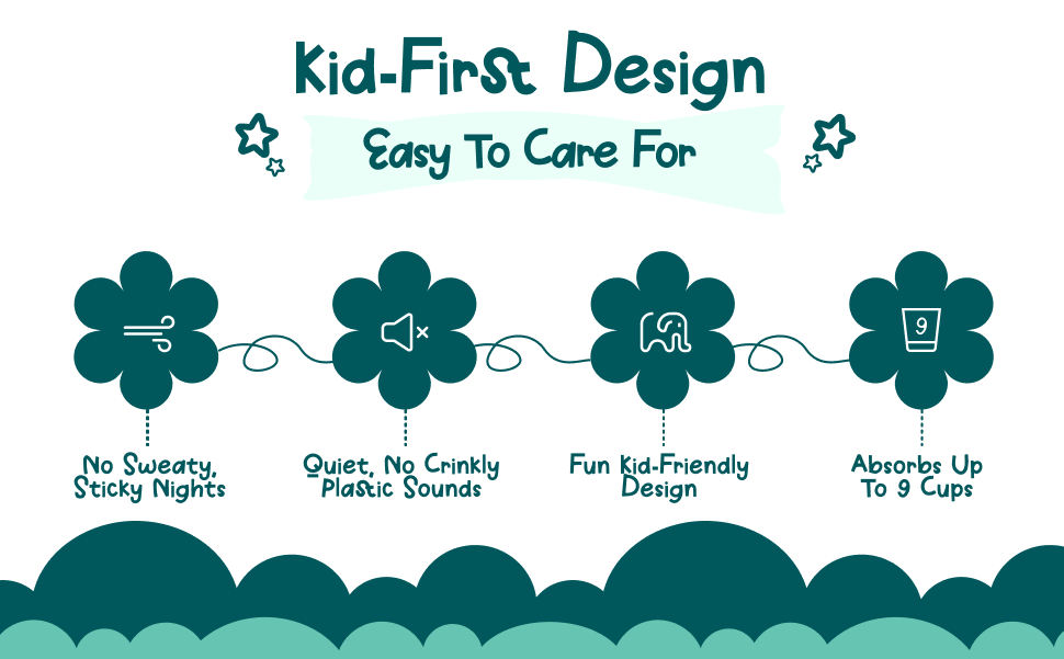 Kid-first design, easy to care for: No sweaty nights and no crinkly plastic, just a soft, quiet pad with a clean white quilted finish that suits any bedroom. It holds up to 9 cups of liquid, then goes straight in the washing machine.