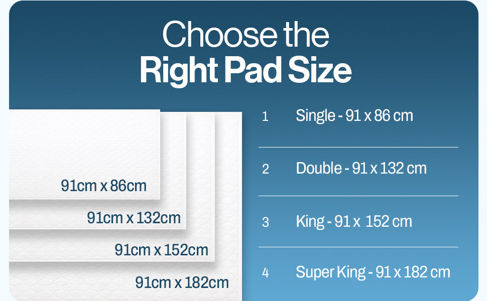 Choose the right pad size: The UK Single pad is 86 × 91 cm. Larger sizes are coming soon.